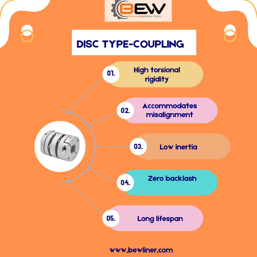 Disc type coupling